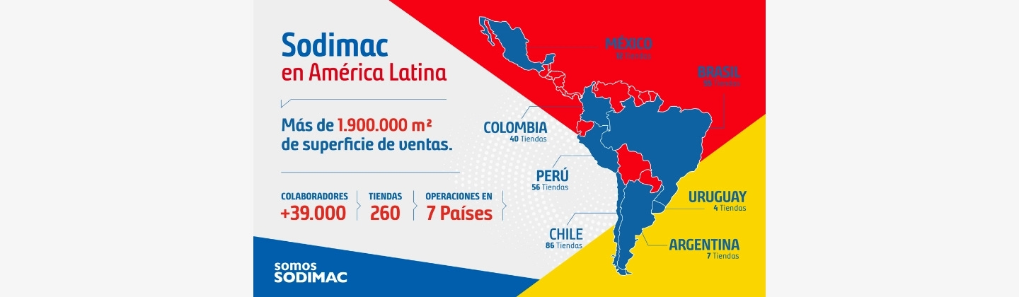 Nuestra empresa