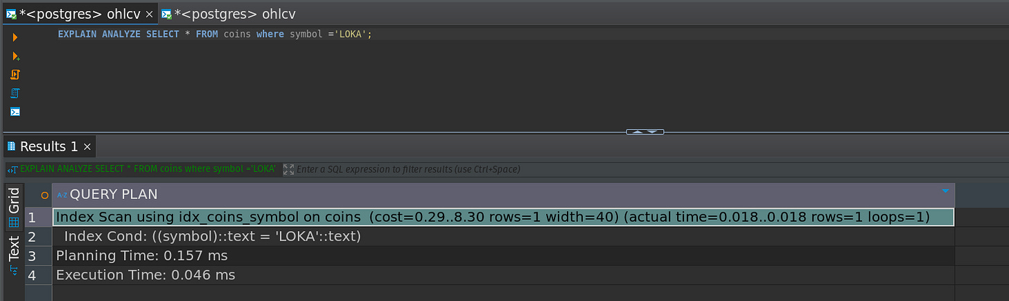 indexed_where_loka_explain.png