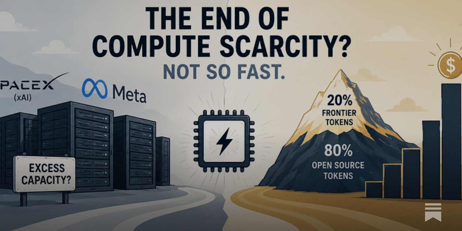 Clouded Judgement 7.3.26 - The End of Compute Scarcity? Not So Fast