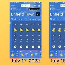 Too hot to think