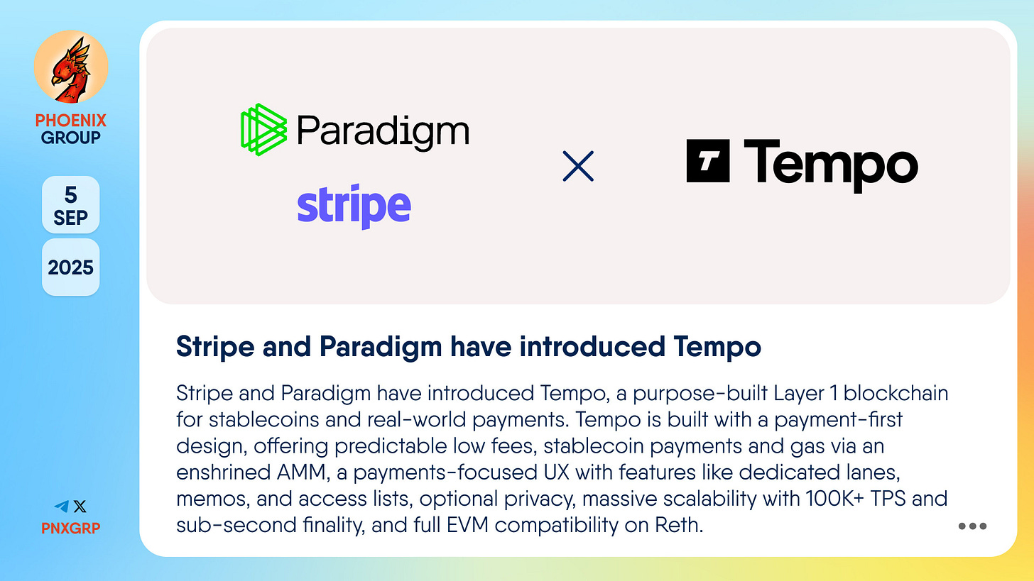 PHOENIX - Crypto News & Analytics on X: "🔥 @Stripe and @Paradigm have  introduced @Tempo #Stripe and #Paradigm have introduced #Tempo, a  purpose-built #Layer1 blockchain for stablecoins and real-world payments.  Tempo is