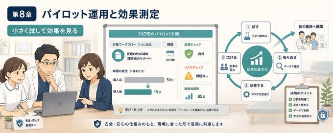 画像 画像