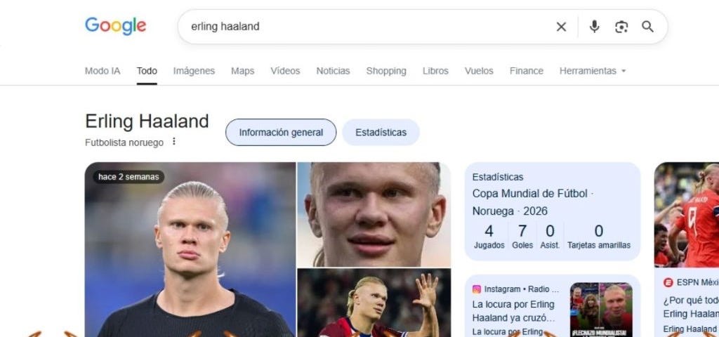Imagen de Google sobre el efecto Haaland Imagen de Google sobre el efecto Haaland