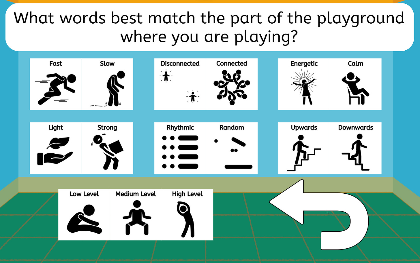 Image of "Improvisation Playground" visuals