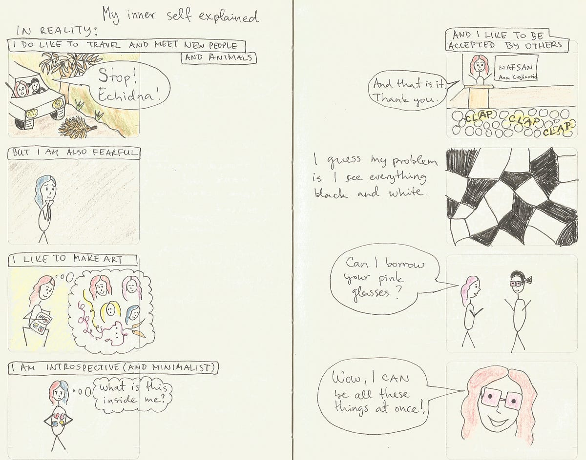 A comic with drawn panels each showing an aspect of author’s life where she does use the talents that were only imagined in the previous comic. A comic with drawn panels each showing an aspect of author’s life where she does use the talents that were only imagined in the previous comic.