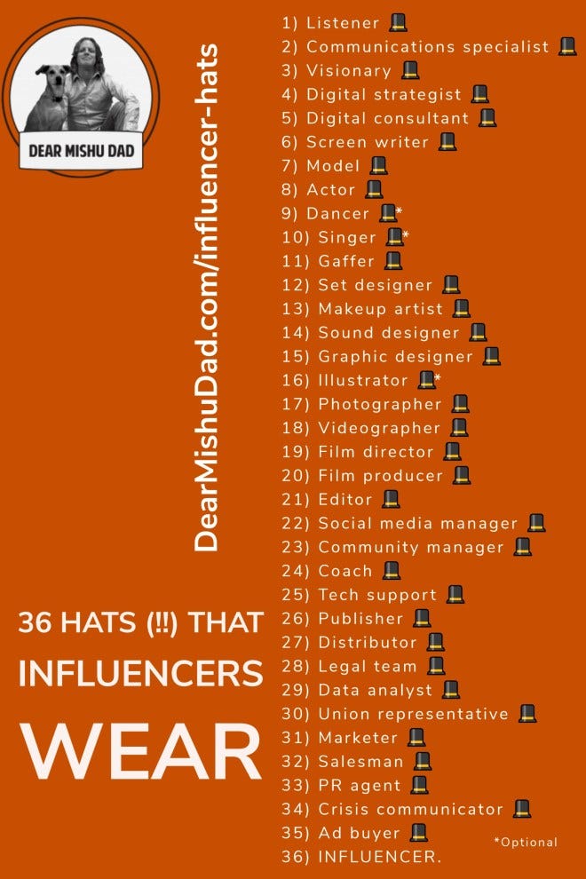 36 Hats (!!) that Influencers Wear