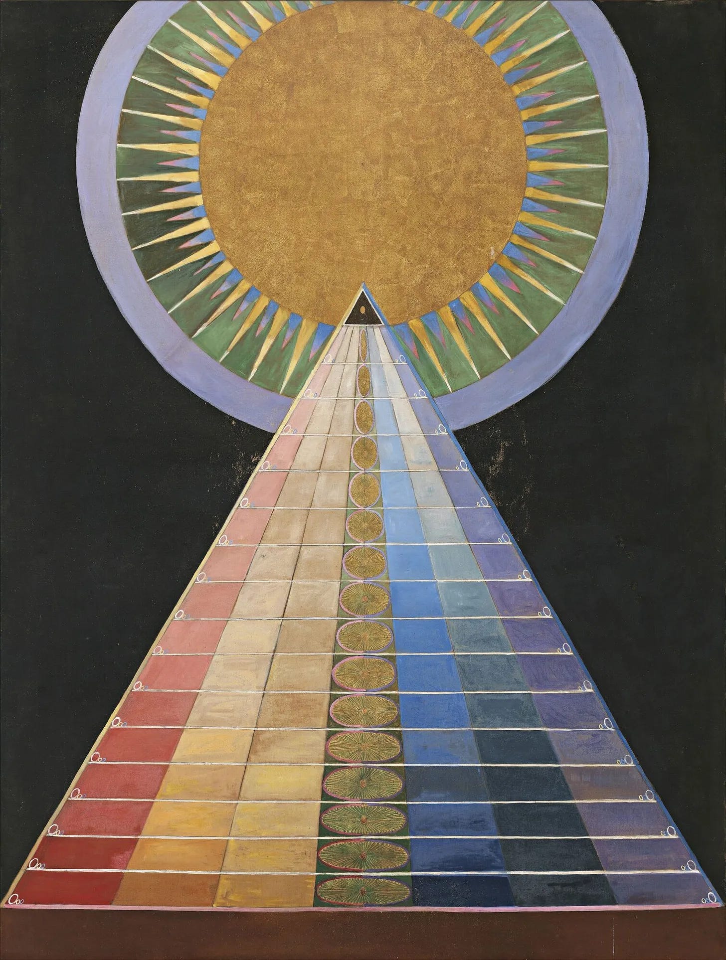 Hilma af Klint — Altarpiece, No. 1 (1915)