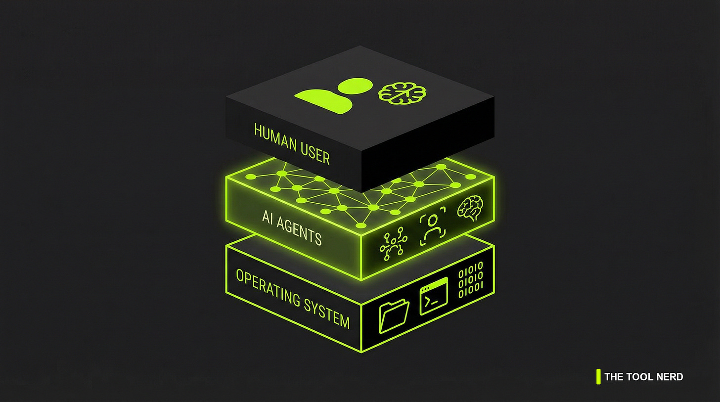 The Agentic OS Layer The Agentic OS Layer