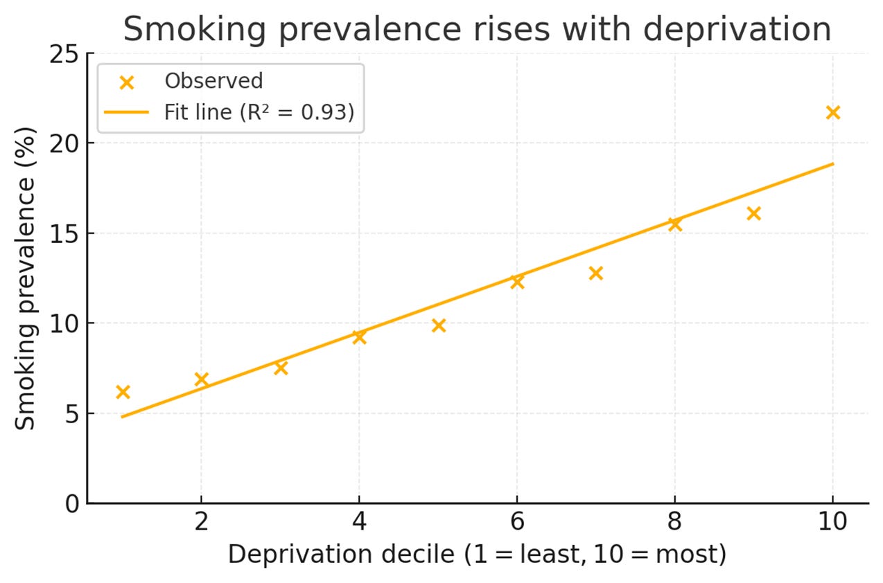 A graph with orange lines

AI-generated content may be incorrect.