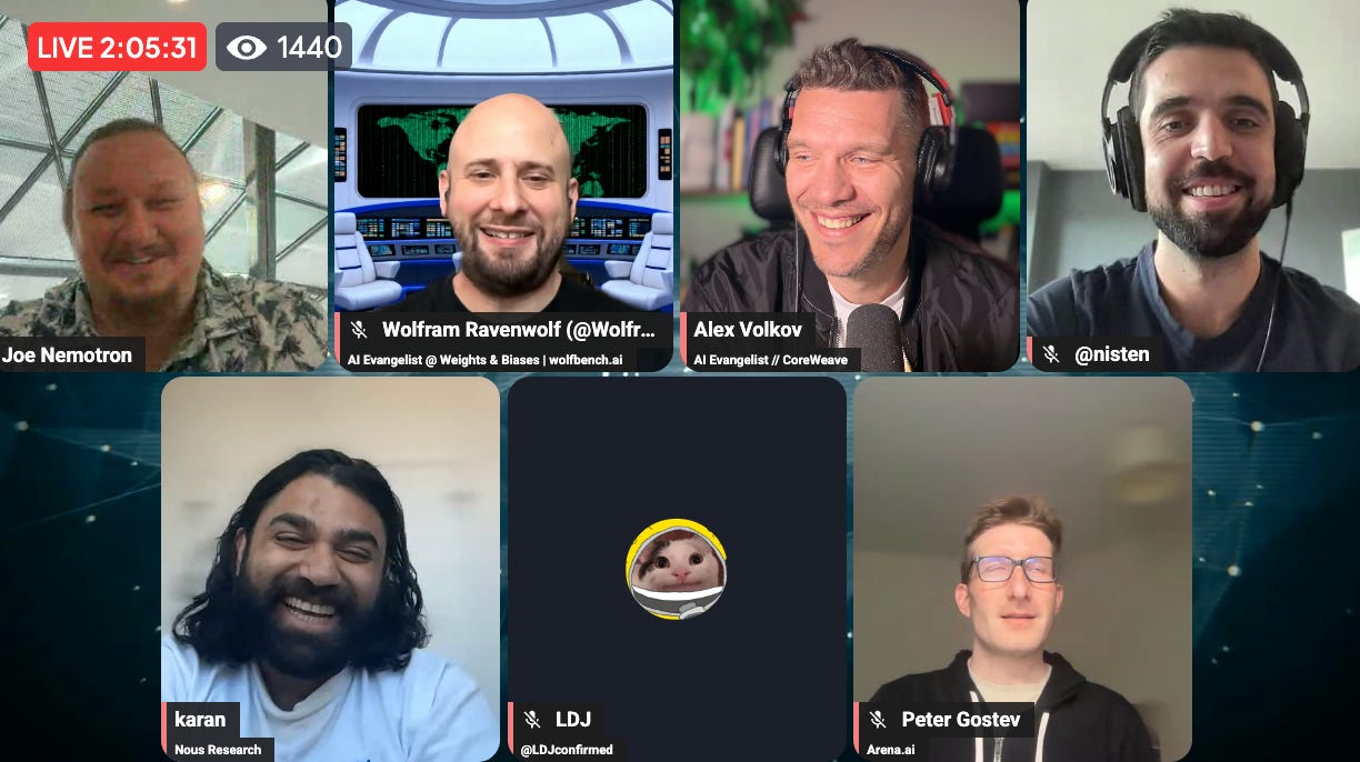 Agent Arena leaderboard