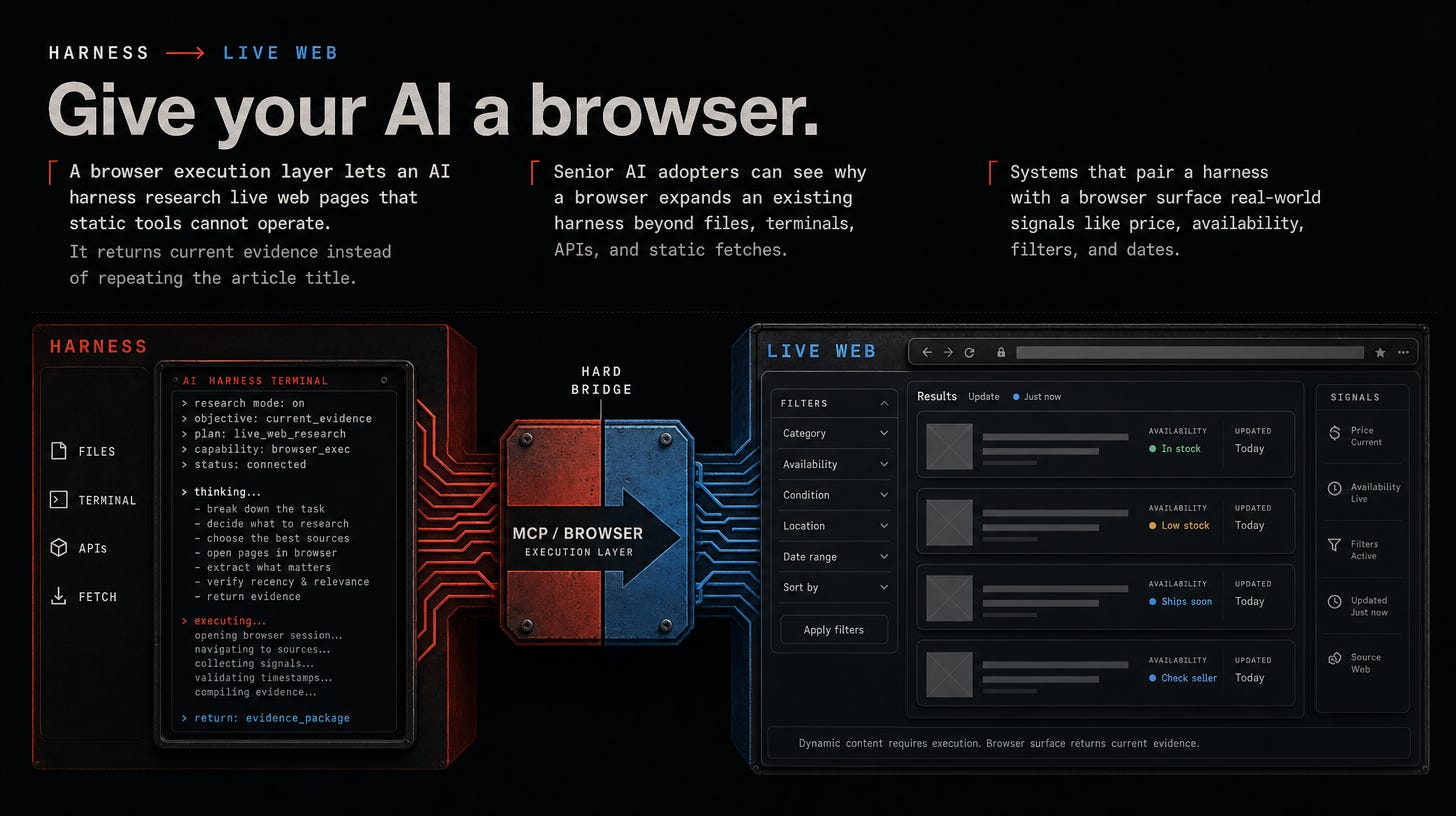Live-web research from an AI harness