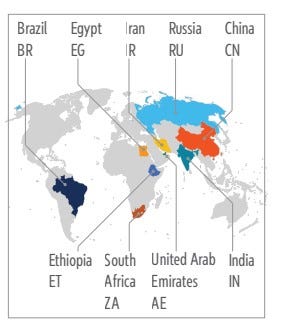BRICS 2