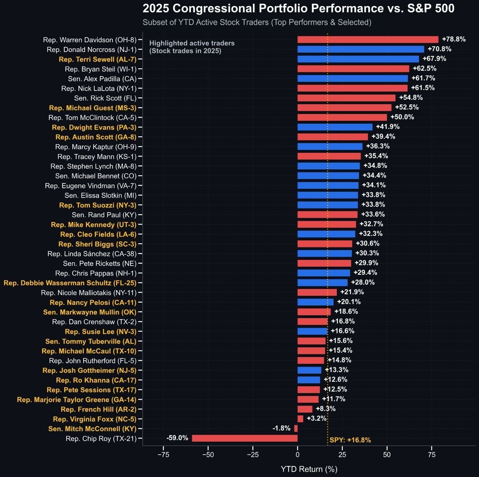 09.01.2026 Dagens Overskrifter - by Alexander Ellefsen
