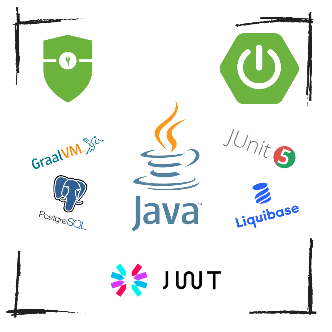 JWT SPing Boot Starer Pack Loo