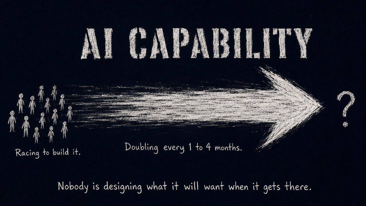 A chalk-style illustration showing a large arrow labeled AI Capability pointing right with the note "Doubling every 1 to 4 months." A group of stick figures on the left are labeled "Racing to build it." A question mark sits at the destination on the right. Caption reads: Nobody is designing what it will want when it gets there. A chalk-style illustration showing a large arrow labeled AI Capability pointing right with the note "Doubling every 1 to 4 months." A group of stick figures on the left are labeled "Racing to build it." A question mark sits at the destination on the right. Caption reads: Nobody is designing what it will want when it gets there.