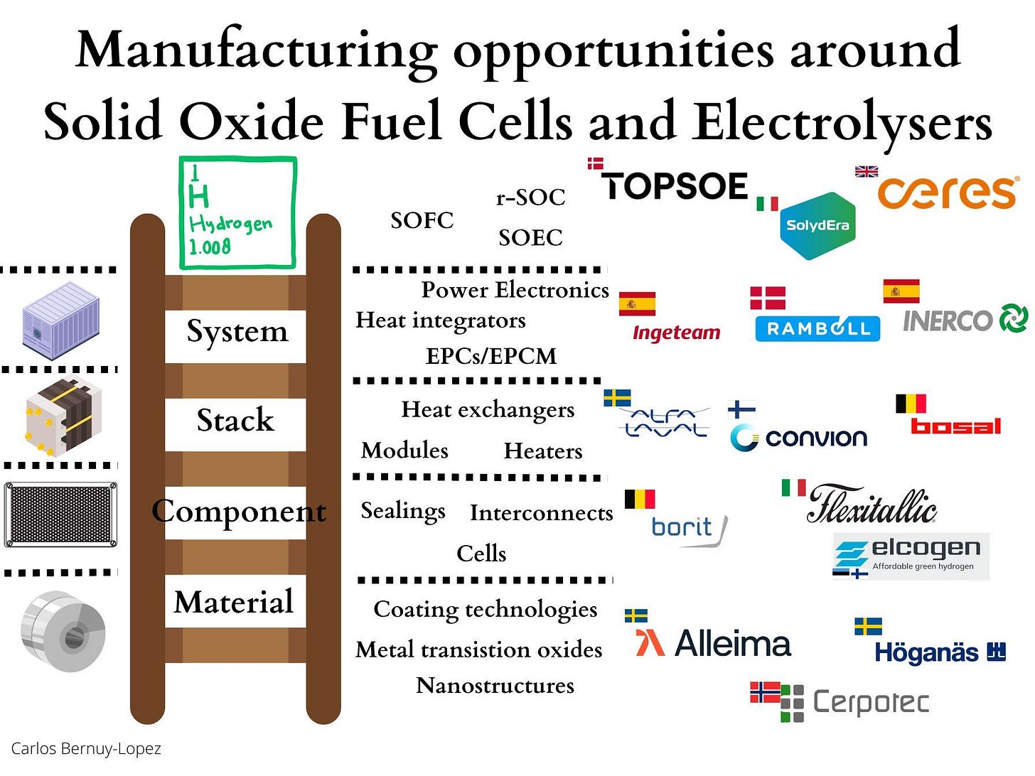 No alternative text description for this image