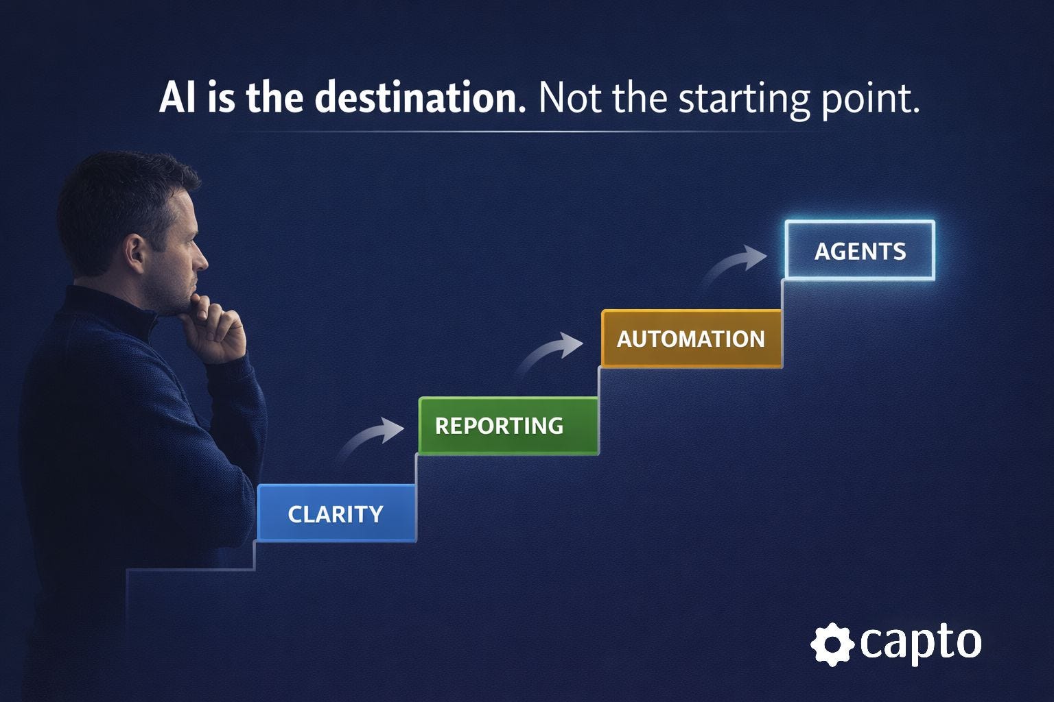 A reminder that AI is the destination, not the starting point.