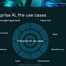 🎯 Enterprise AI, the use cases
