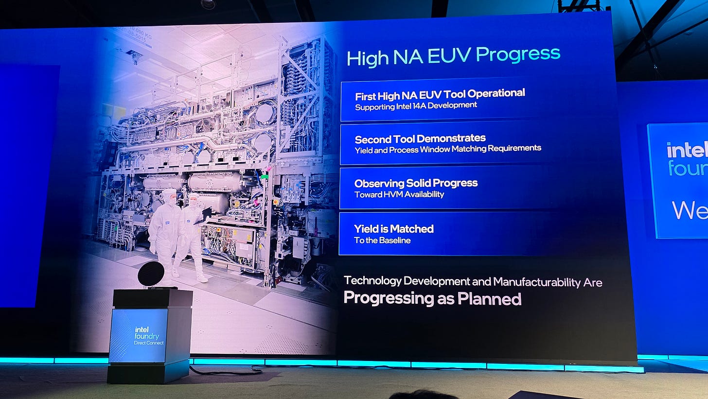 Intel High NA EUV Slide Intel High NA EUV Slide
