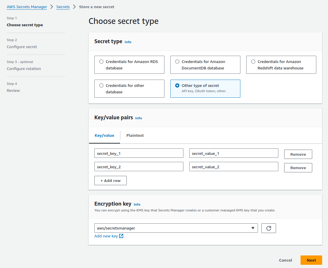 AWS: Kubernetes та External Secrets Operator для AWS Secrets Manager