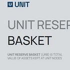 The UNIT Concept: A Basket-Based Settlement Instrument for Multipolar Trade