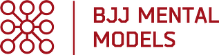 BJJ Mental Models