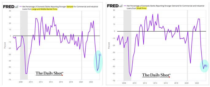 A graph of a stock market

Description automatically generated with medium confidence