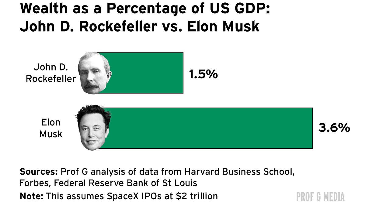 substackcdn.com image