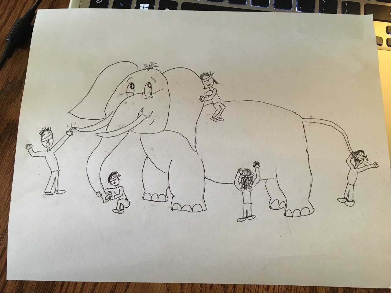 File:Modified elephant parable.png - Wikimedia Commons