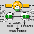 The Accidental Miracle of 1971