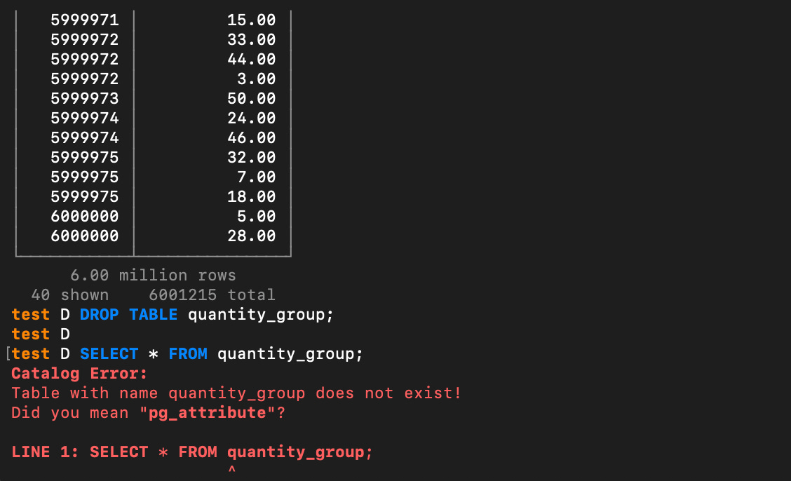 DuckDB Basics: Using SQL in the CLI - by Hoyt Emerson