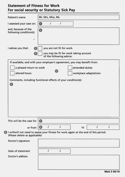 Should Employees Provide Fit Note After Sickness Absence? | THSP