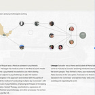 On psychedelic cults & SXSW