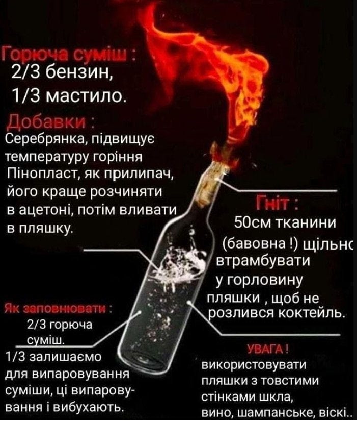 Molotov Cocktail / Kokteili Molotova
