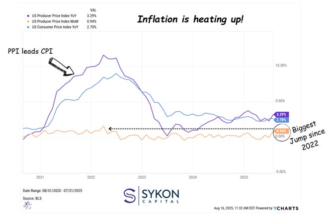 A graph showing the price of a stock market

AI-generated content may be incorrect.