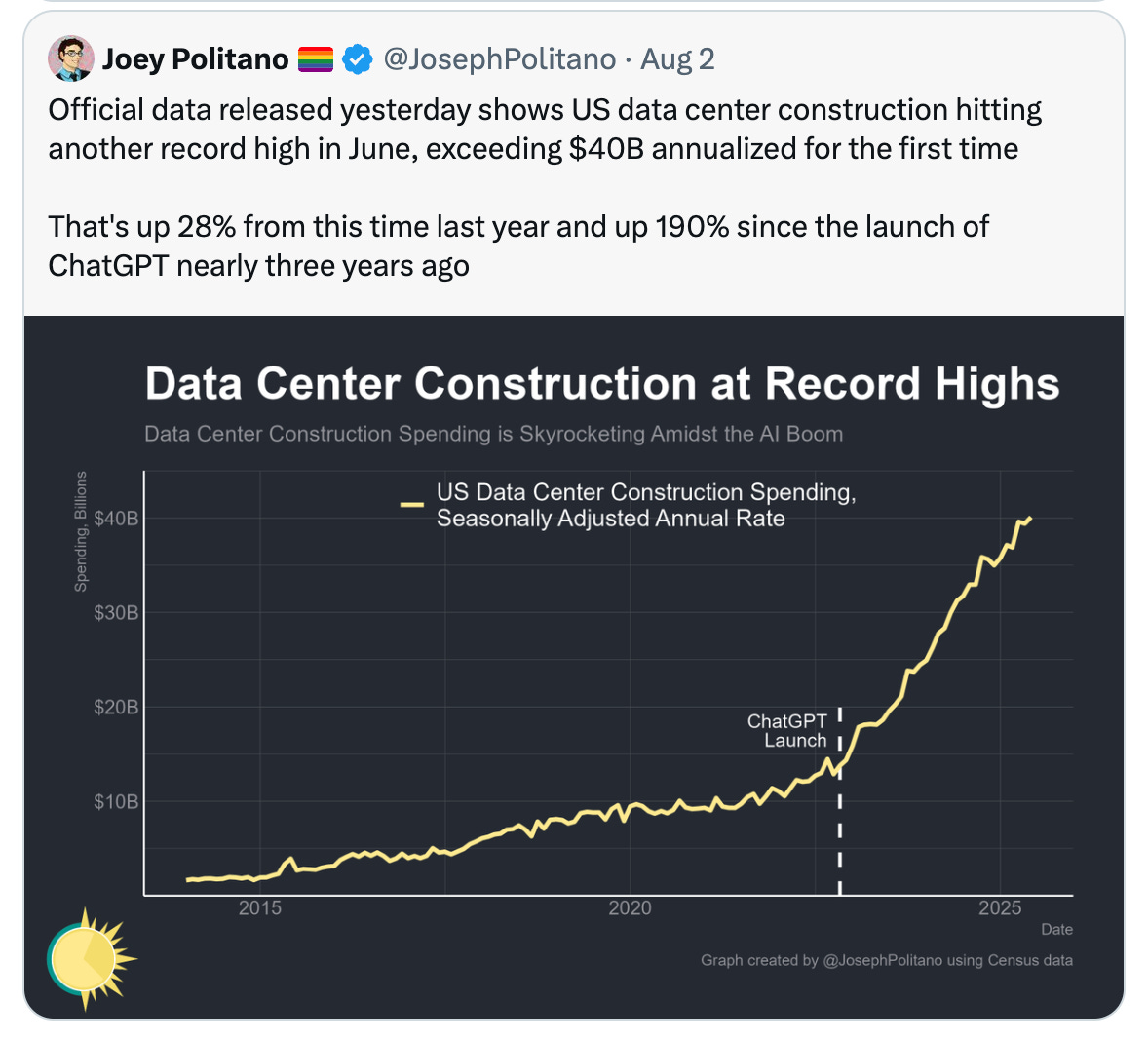 An illustration comparing the growth of data center construction versus office construction, with rising bars representing data centers and declining bars for offices—symbolizing the shift towards AI-focused infrastructure driven by data strategy.