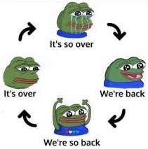 NFTs: Are we so back or over