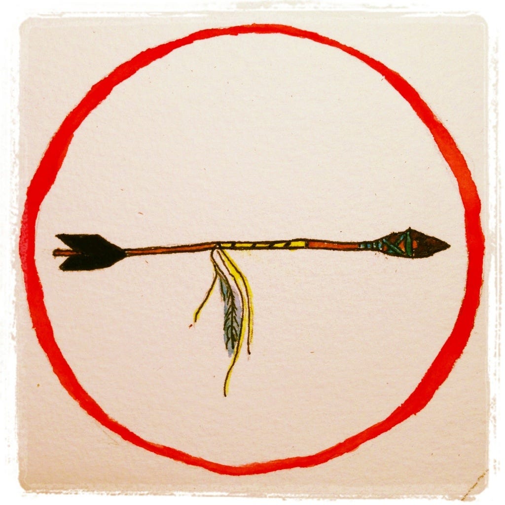 Rebellius Notes from the Neck logo