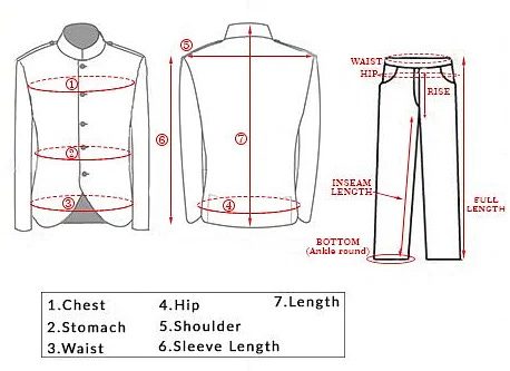 Mens Suit Measurements | Samyakk
