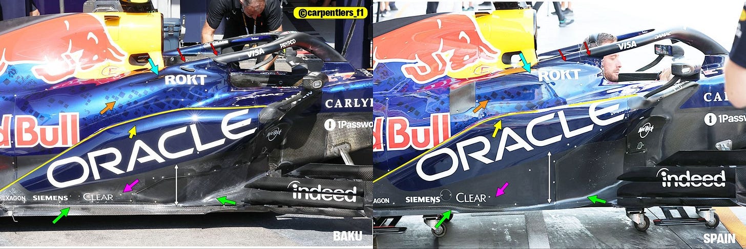 Red Bull revamp the RB22 in Azerbaijan