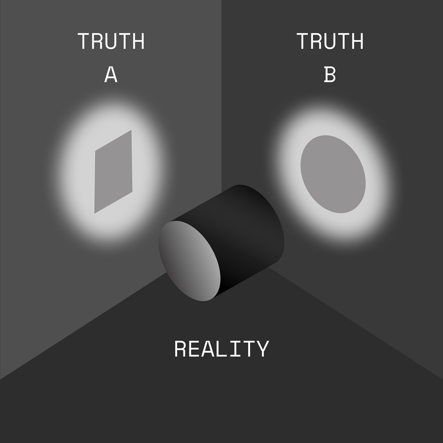 Truth A and Truth B