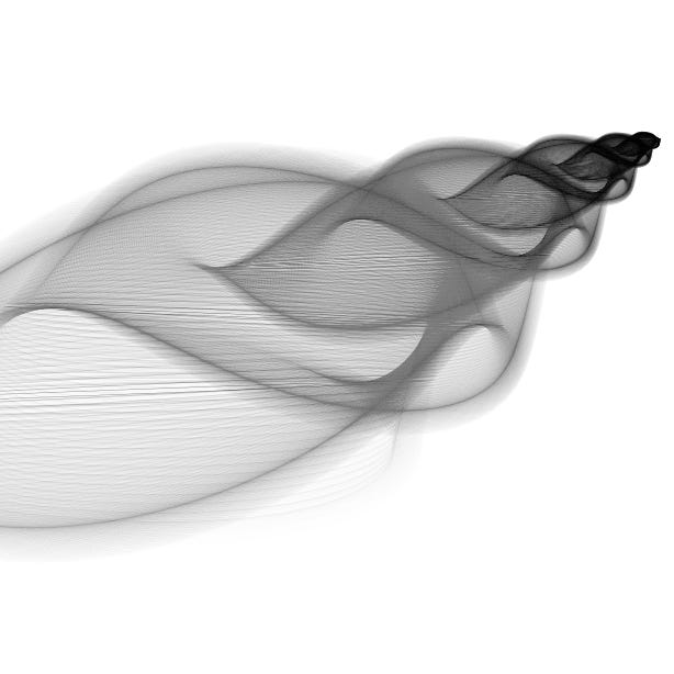 Statistical methodology meanderings