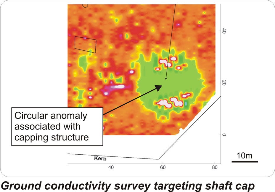 Mapping Shallow Abandoned Mineworkings using Geophysics - TerraDat (UK)  Ltd. - Geophysical Survey Company