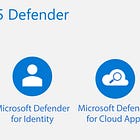 Microsoft Defender for Office 365 Deep Dive: Part 1