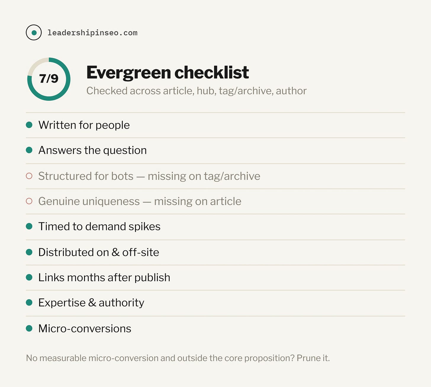 Evergreen content checklist for SEO