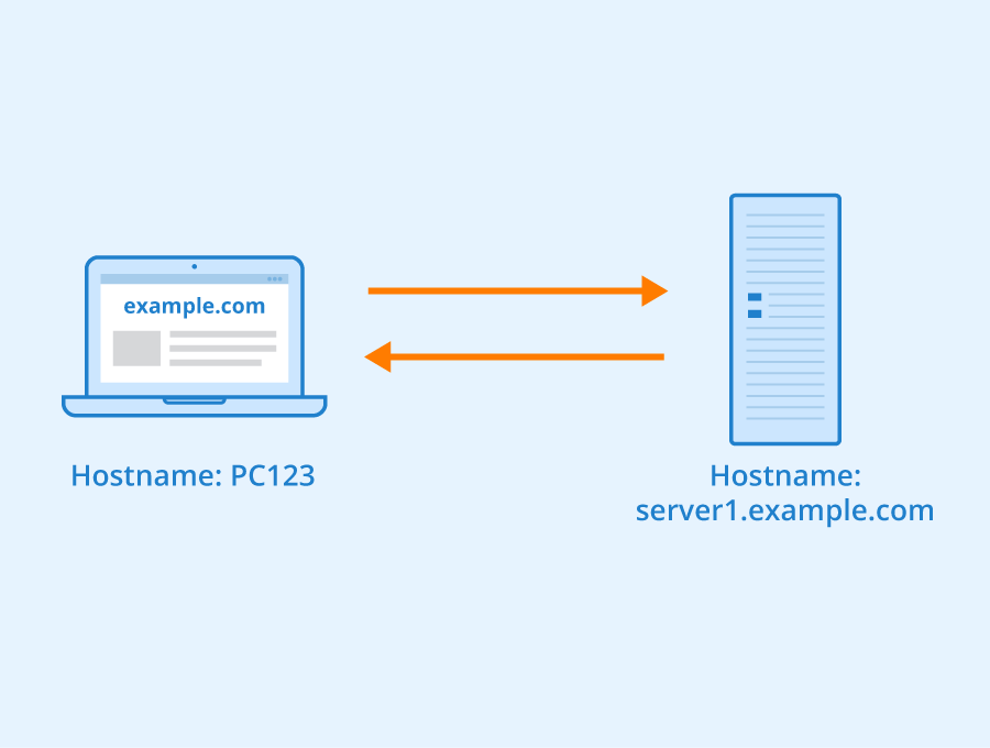 What is a Hostname? Definition and Explanation - Seobility Wiki