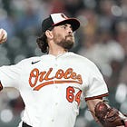 Orioles’ Kremer tops players Tuesday; Padres’ Vásquez tops NL players