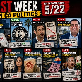 Top Ten Winners & Losers In California Politics For The Week Ending 5/22 - And We Present The Worst Week In Politics Video…