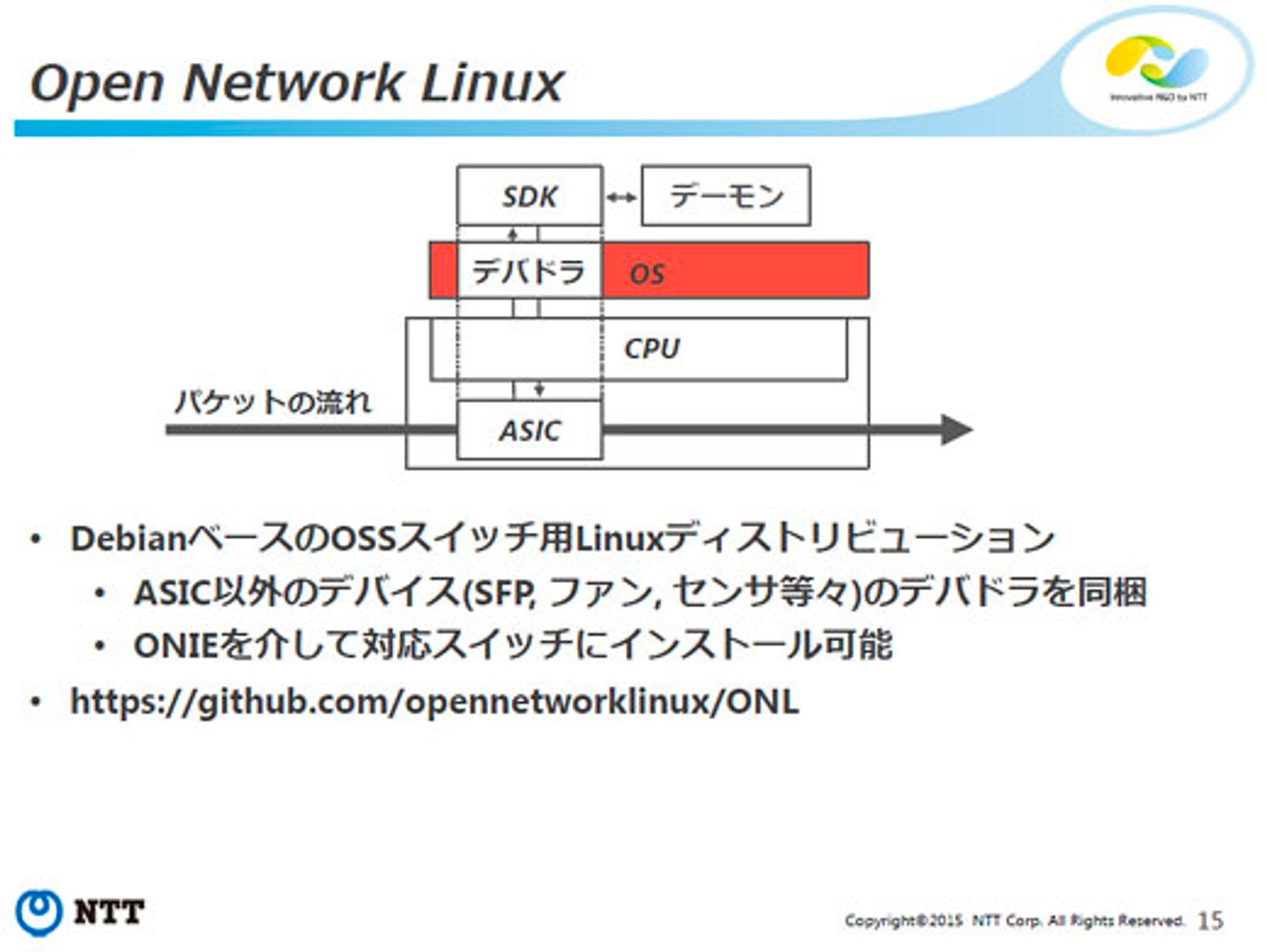 Bay Area Tech Blog #60 - SONiCインストールしてみた - by Thor