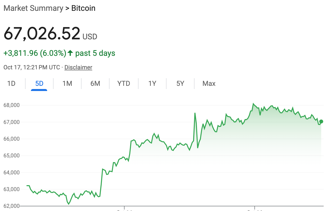 MSTR to $1K? 🧐 - ATG Digital With Paul Mampilly 📈